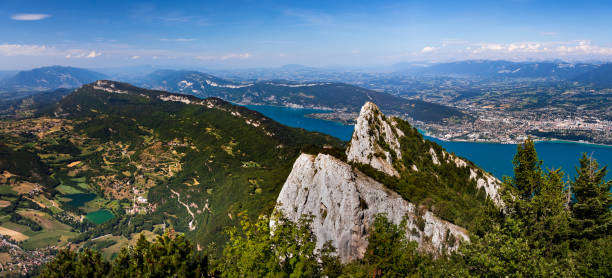 Découverte du Fromage de la Dent du Chat : Vous êtes conviés à l’Exploration du Pays du Lac d’Aiguebelette